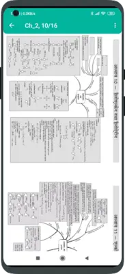 CHEMISTRY NEET PAPERS IN HINDI android App screenshot 0